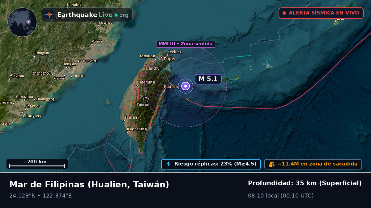 Mar de Filipinas (Taiwán)