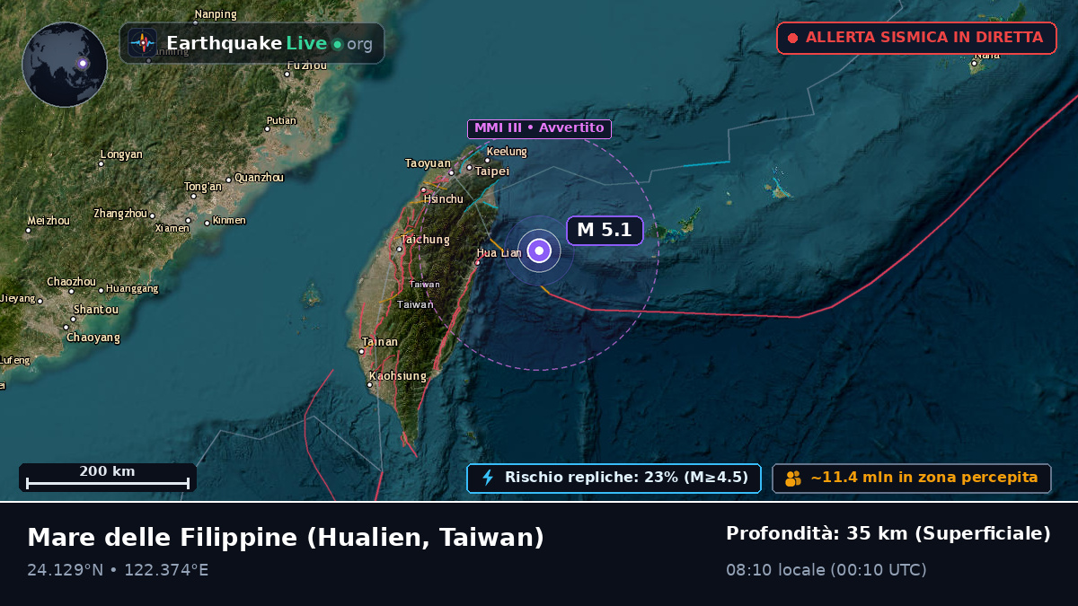 Mare delle Filippine (Taiwan)