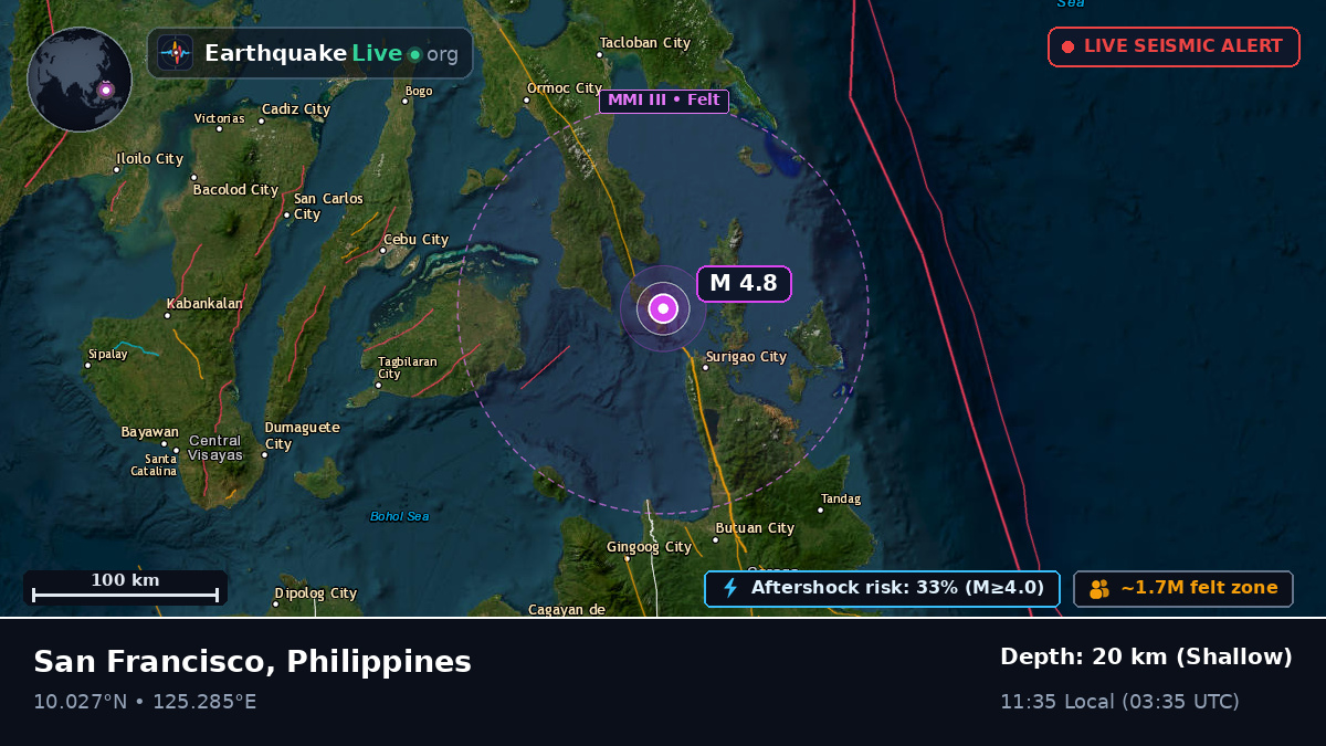 Philippine Sea (Philippines)