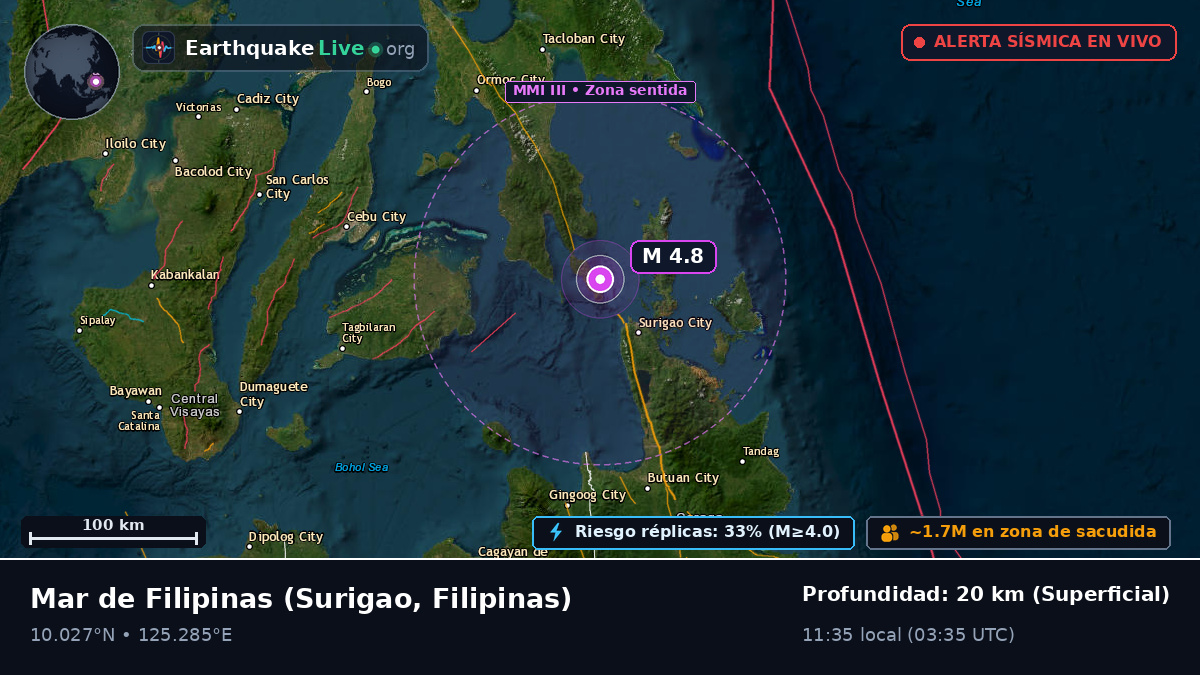 Mar de Filipinas (Filipinas)