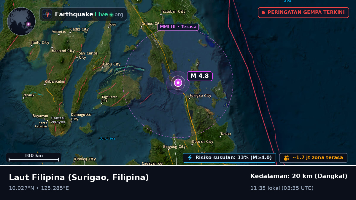 Laut Filipina (Filipina)