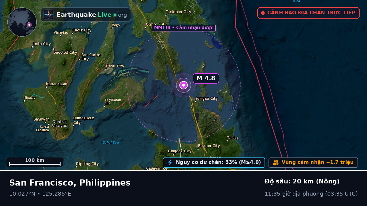 Biển Philippines (Philippines)