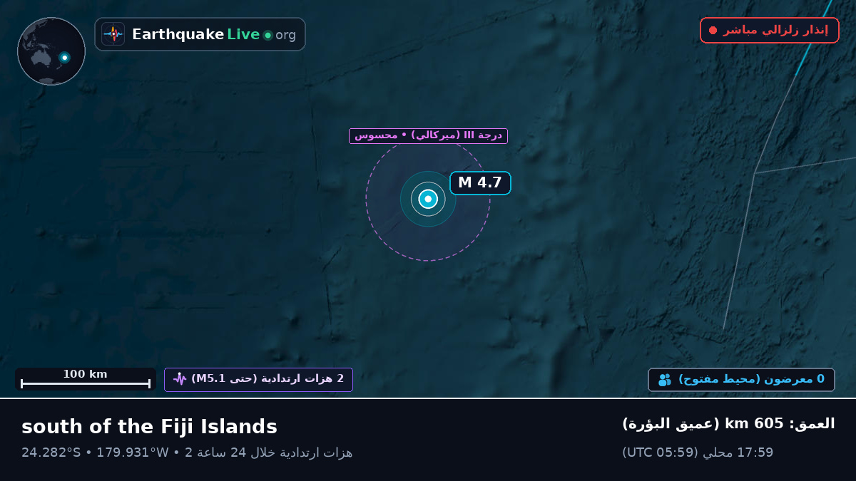 جنوب المحيط الهادئ (Kermadec Islands)