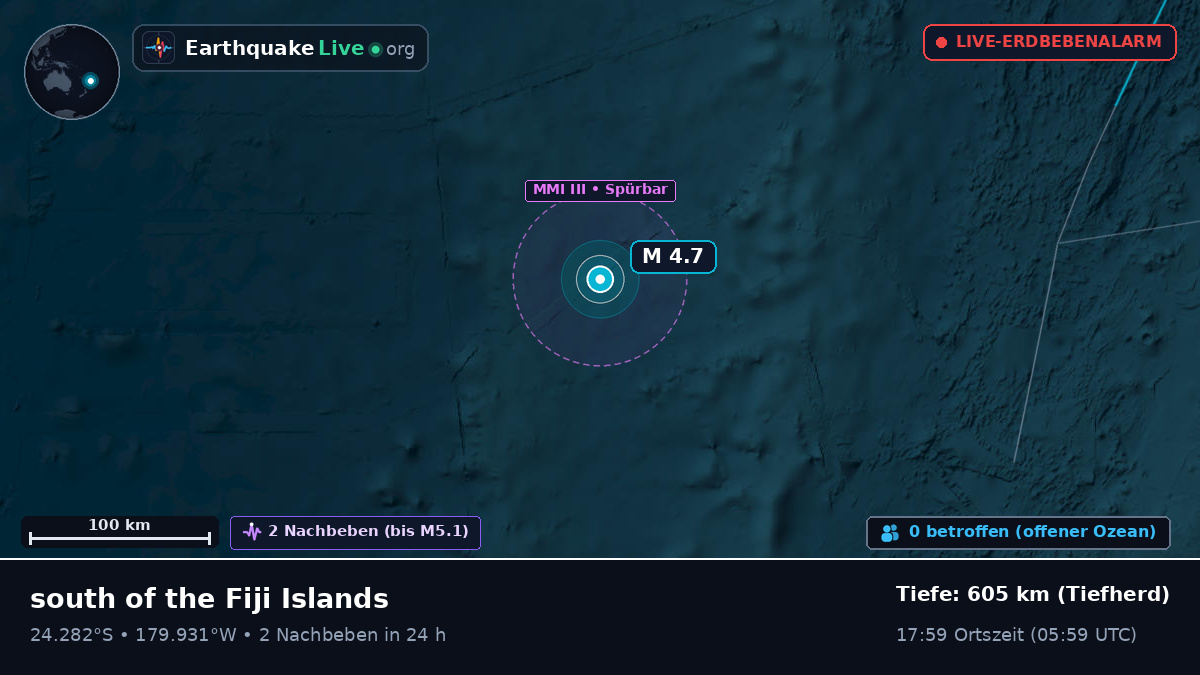 Südpazifik (Kermadec Islands)