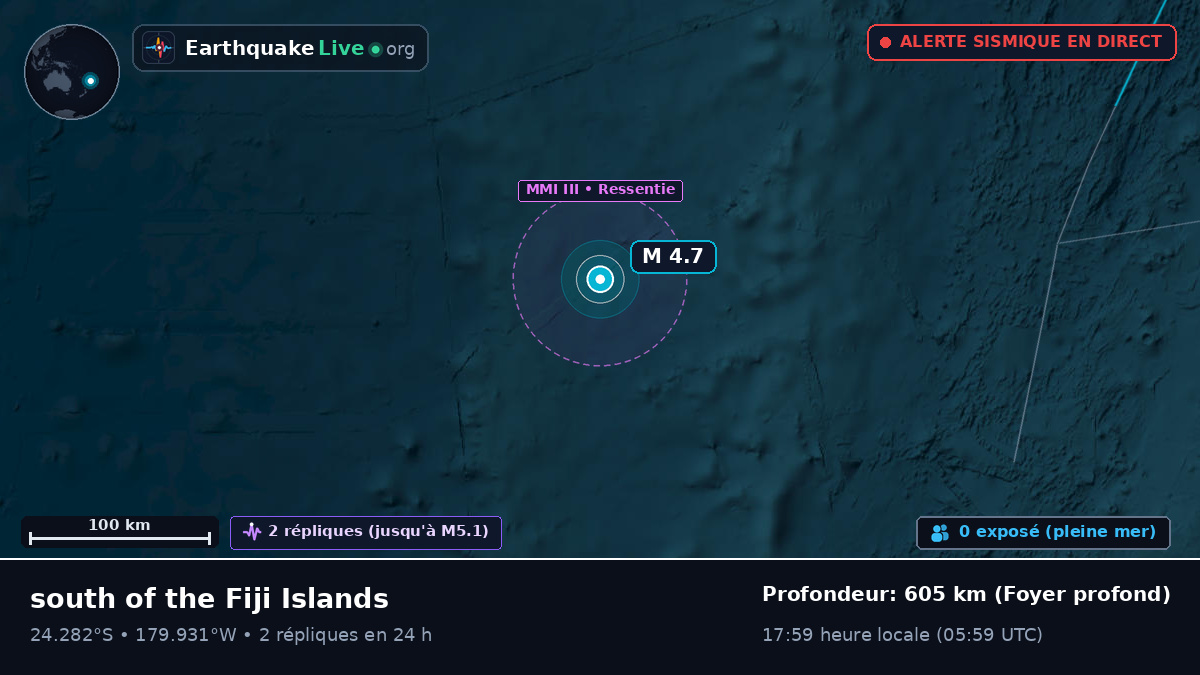 Océan Pacifique Sud (Kermadec Islands)