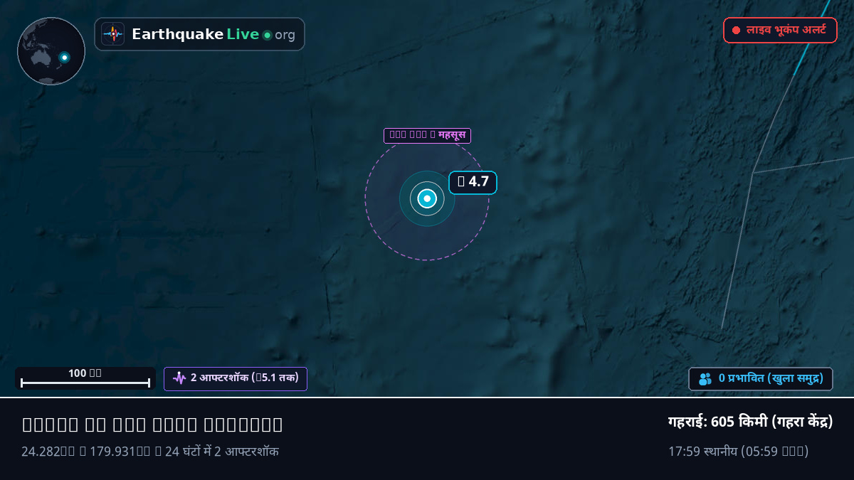 दक्षिणी प्रशांत महासागर (Kermadec Islands)