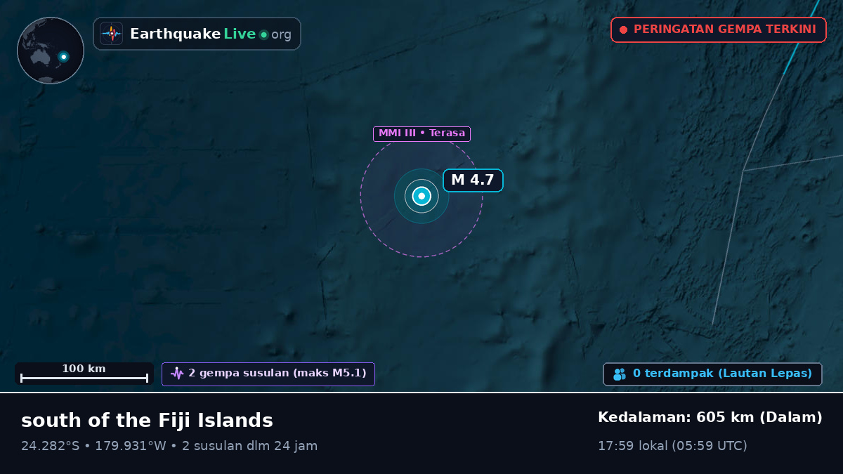 Samudra Pasifik Selatan (Kermadec Islands)