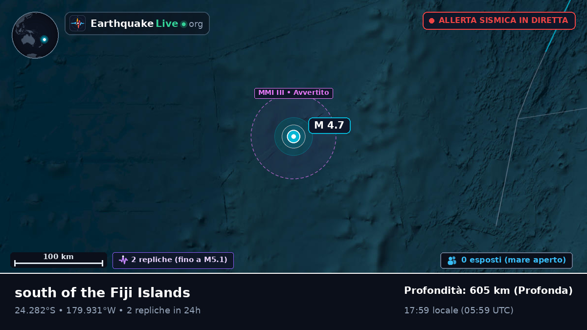 Oceano Pacifico meridionale (Kermadec Islands)