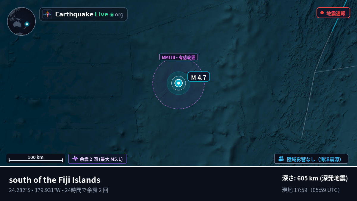 南太平洋 (Kermadec Islands)