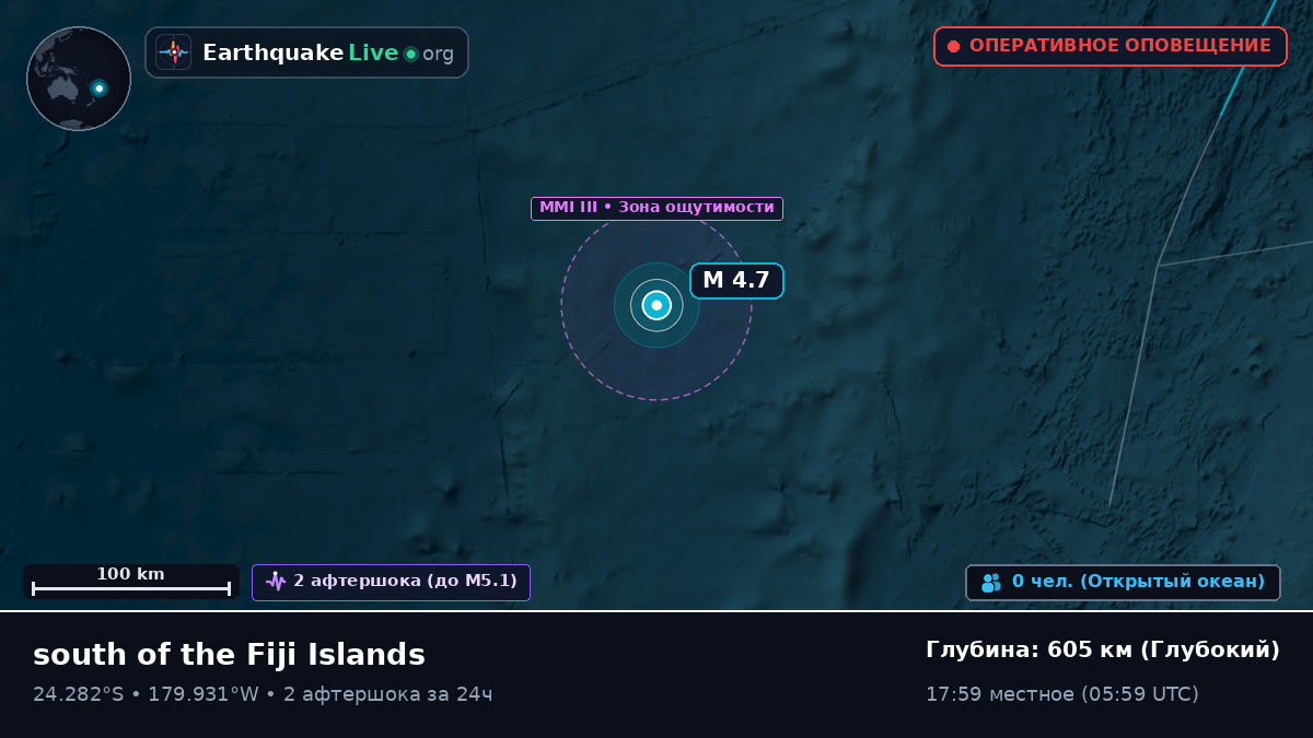 Южная часть Тихого океана (Kermadec Islands)