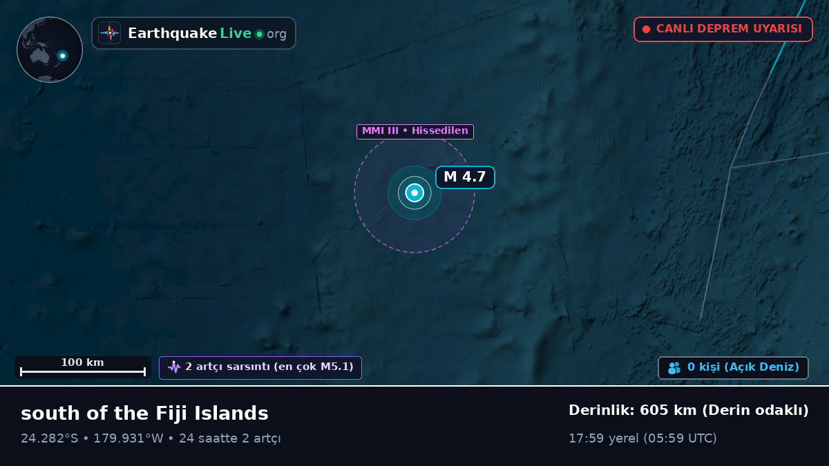 Güney Pasifik Okyanusu (Kermadec Islands)