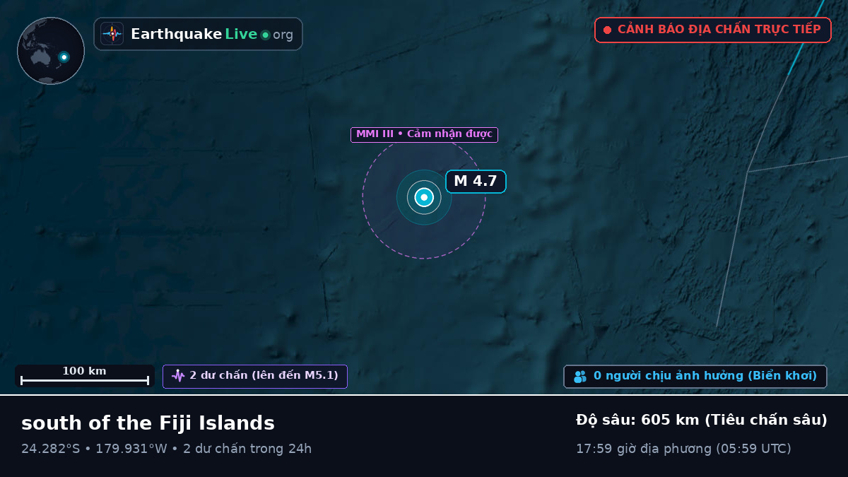 Nam Thái Bình Dương (Kermadec Islands)
