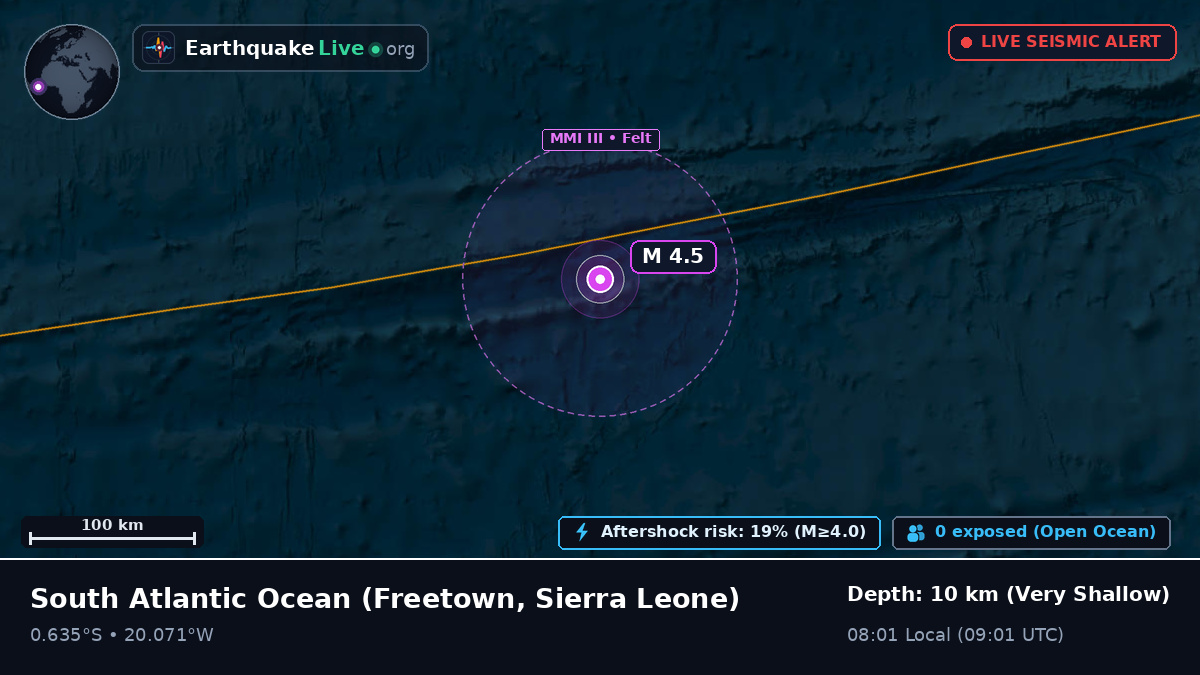 South Atlantic Ocean (Sierra Leone)