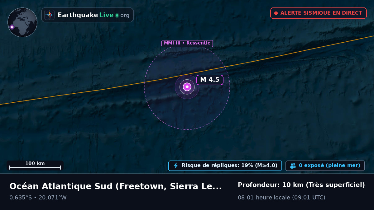 Océan Atlantique Sud (Sierra Leone)