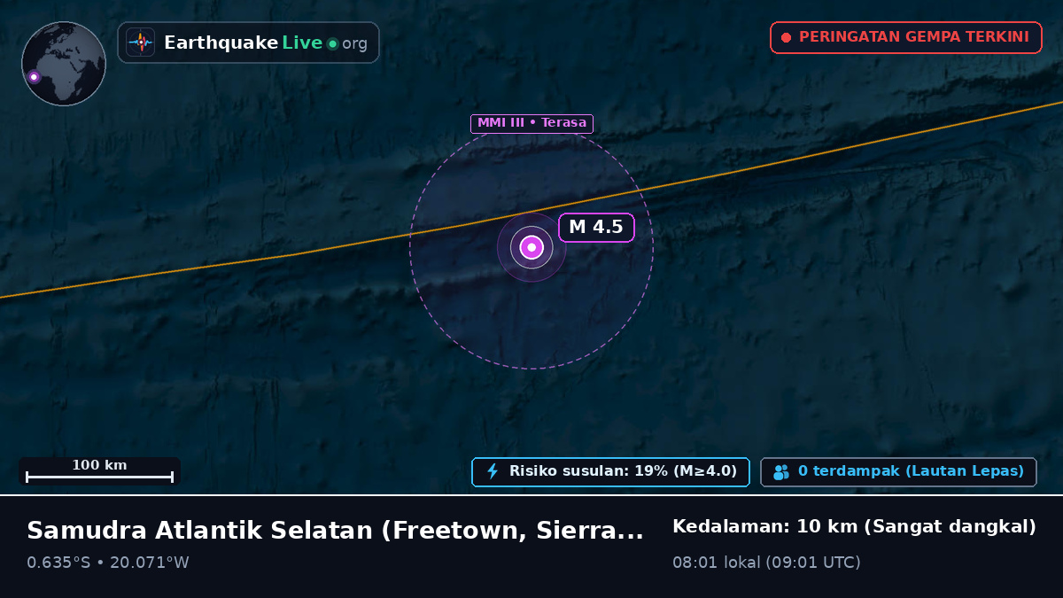 Samudra Atlantik Selatan (Sierra Leone)