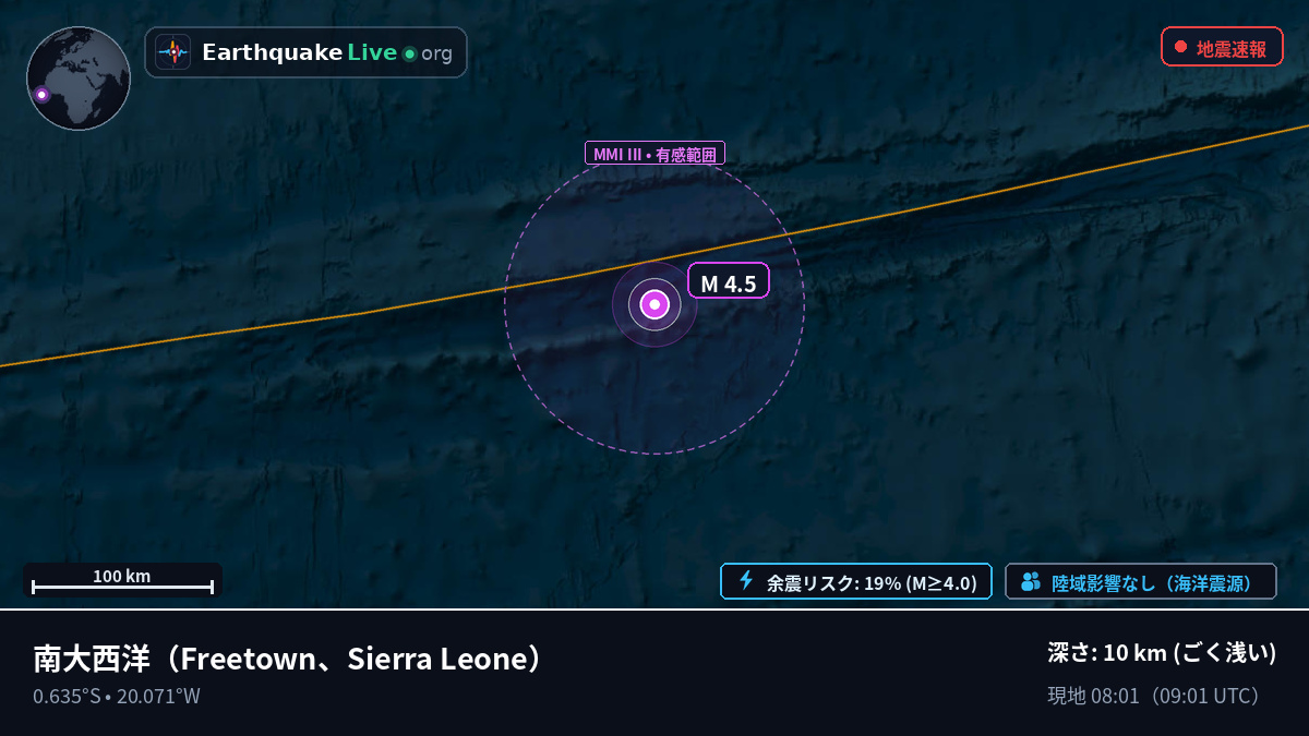 南大西洋 (Sierra Leone)
