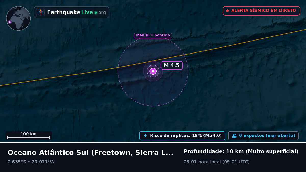 Oceano Atlântico Sul (Sierra Leone)