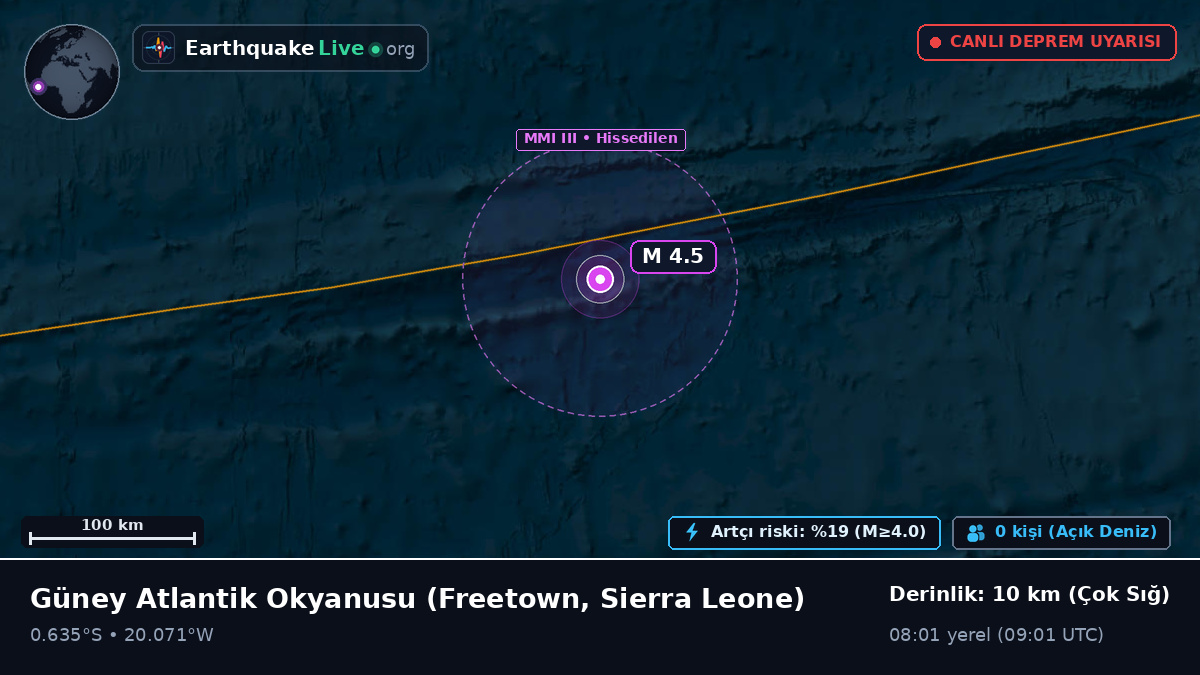Güney Atlantik Okyanusu (Sierra Leone)