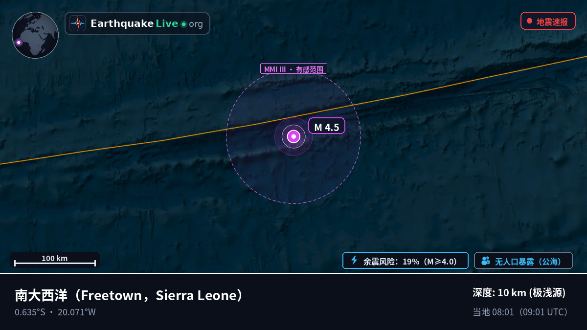 南大西洋 (Sierra Leone)