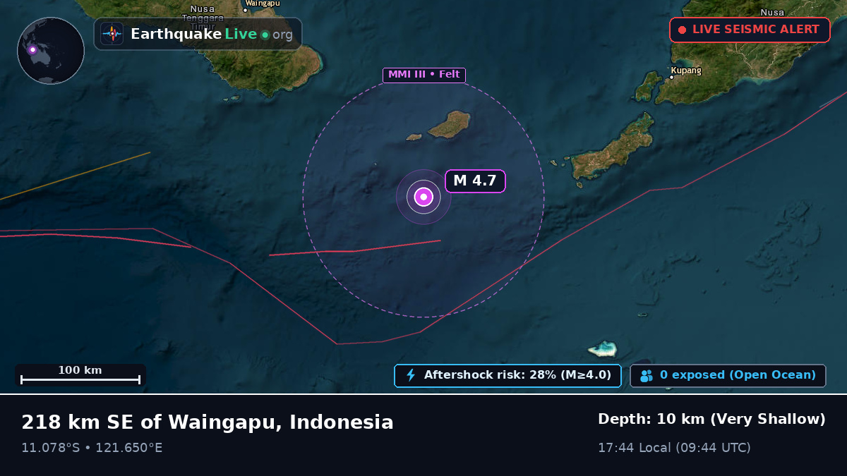 Off the coast of Kupang, Indonesia