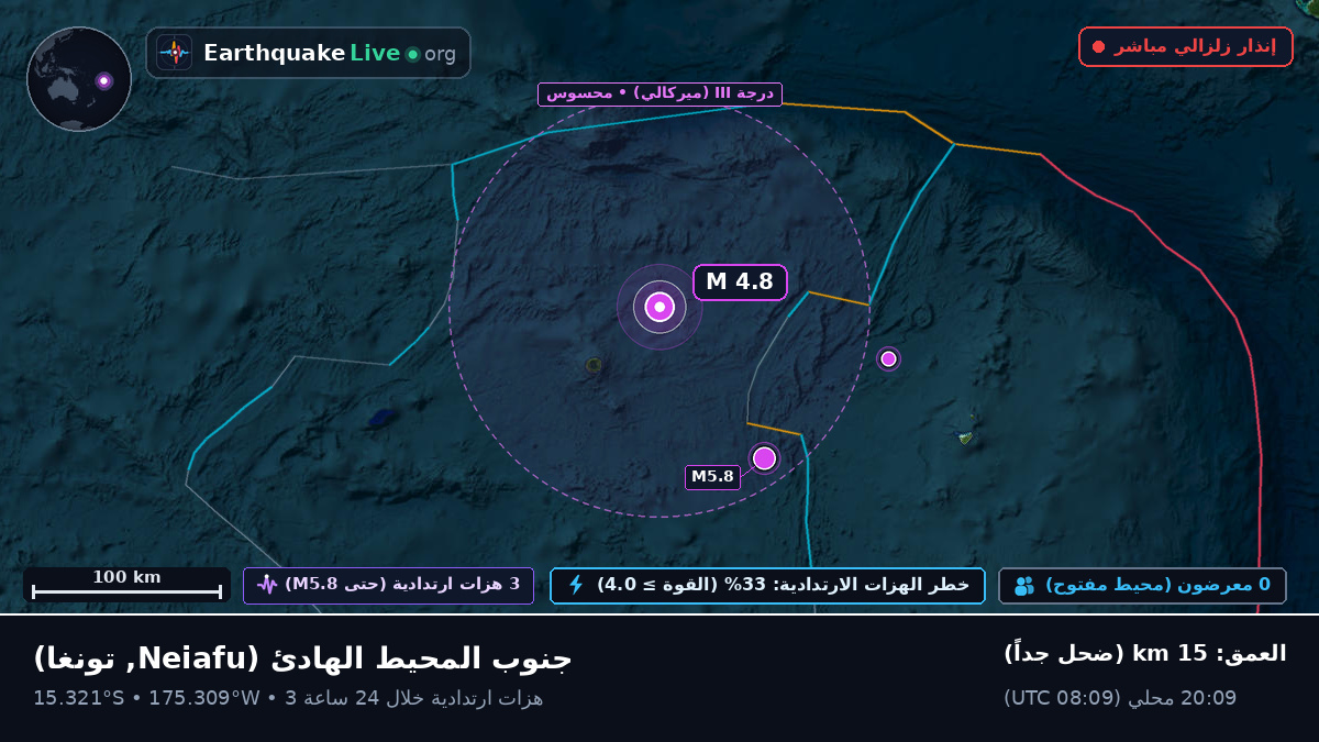 جنوب المحيط الهادئ (تونغا)