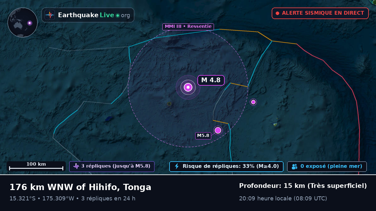 Océan Pacifique Sud (Tonga)