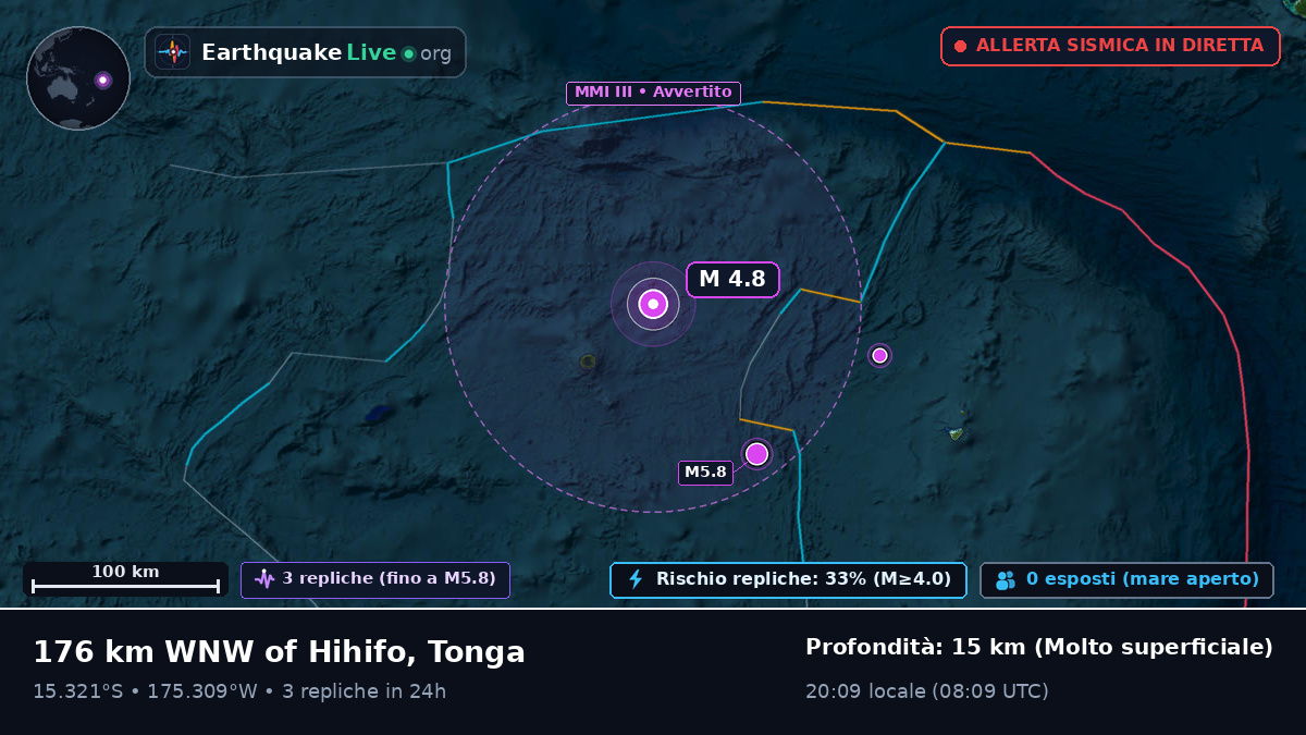 Oceano Pacifico meridionale (Tonga)