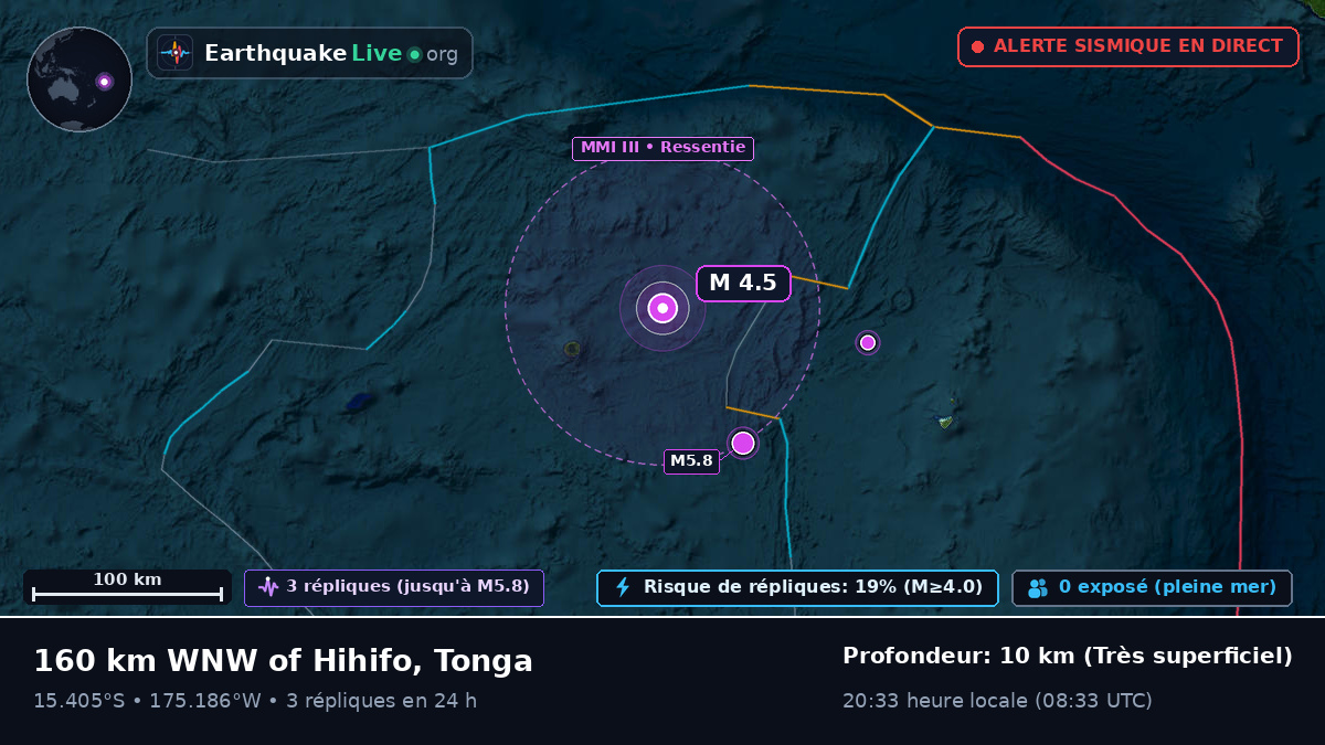 Océan Pacifique Sud (Tonga)