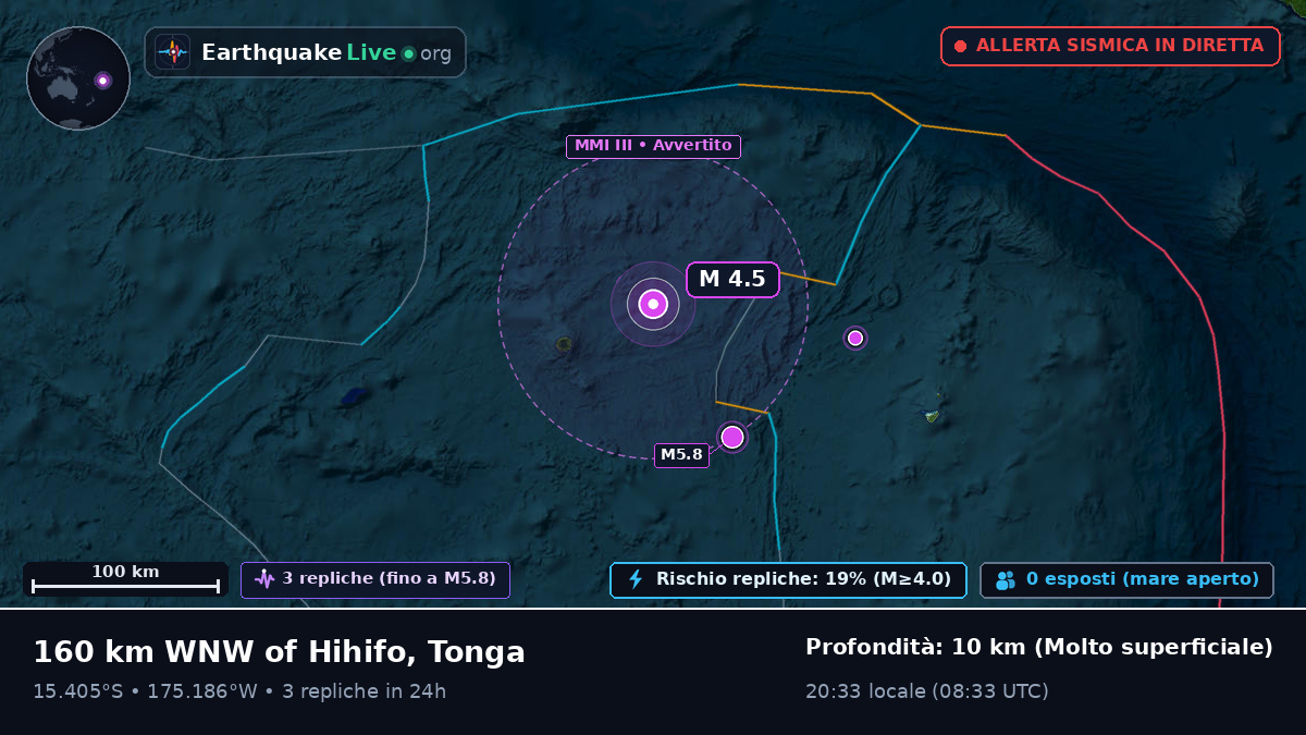 Oceano Pacifico meridionale (Tonga)