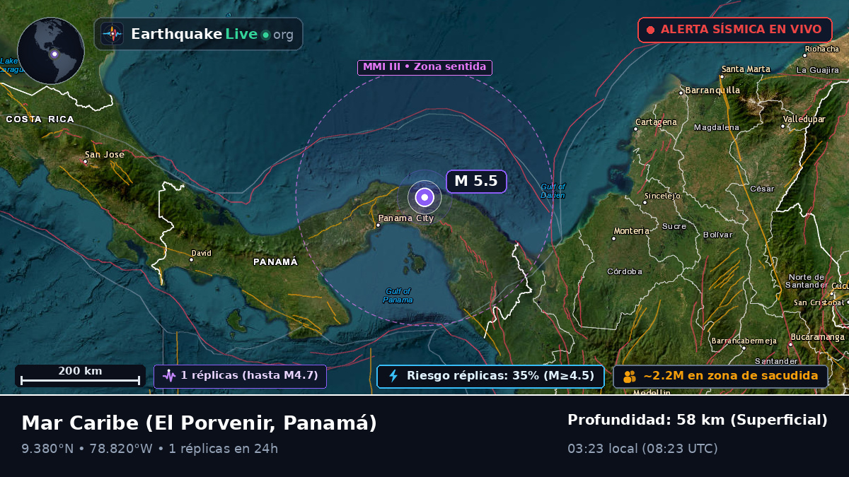 Mar Caribe (Panamá)