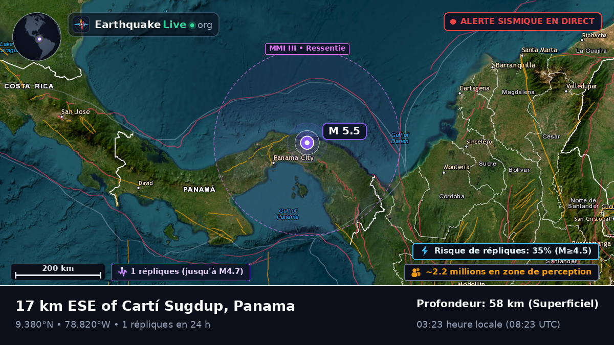 Mer des Caraïbes (Panama)