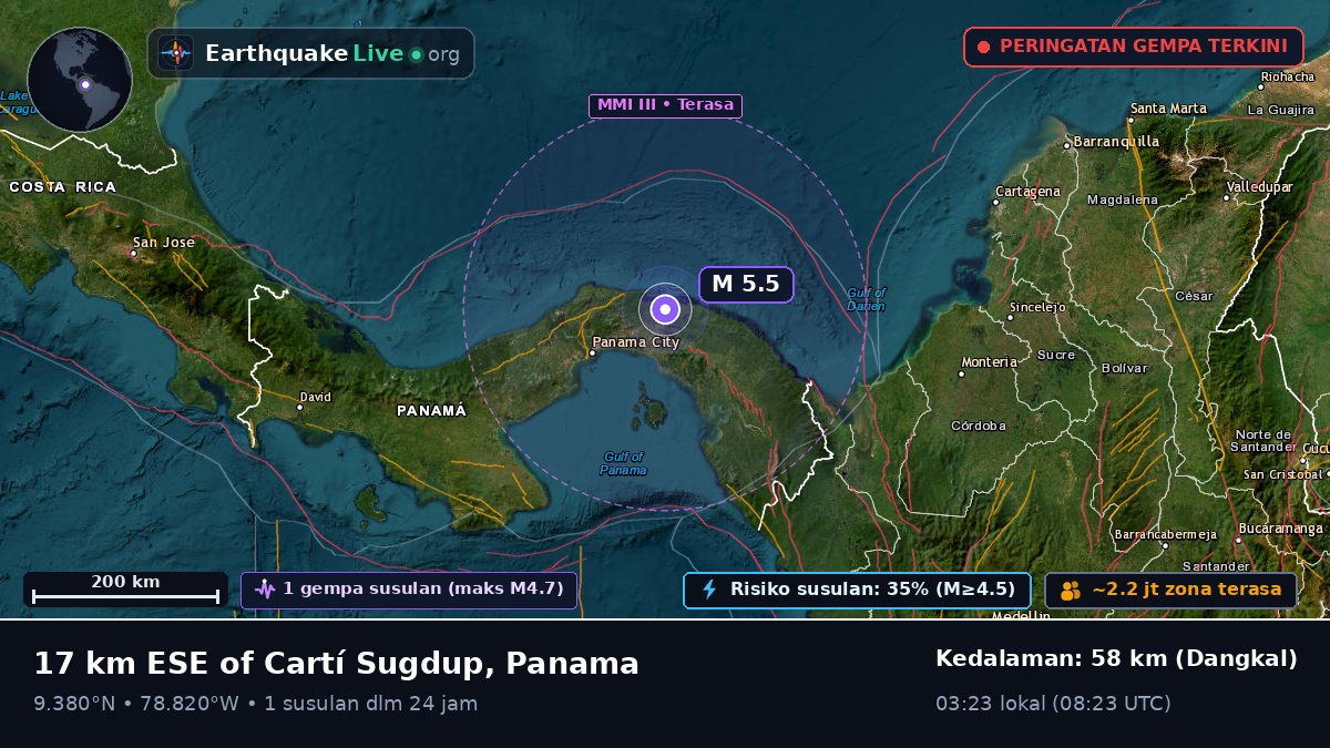 Laut Karibia (Panama)