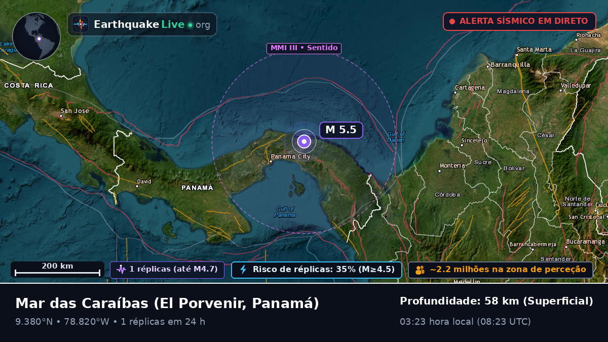 Mar das Caraíbas (Panamá)