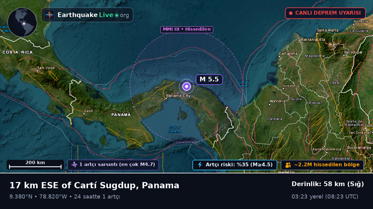 Karayip Denizi (Panama)