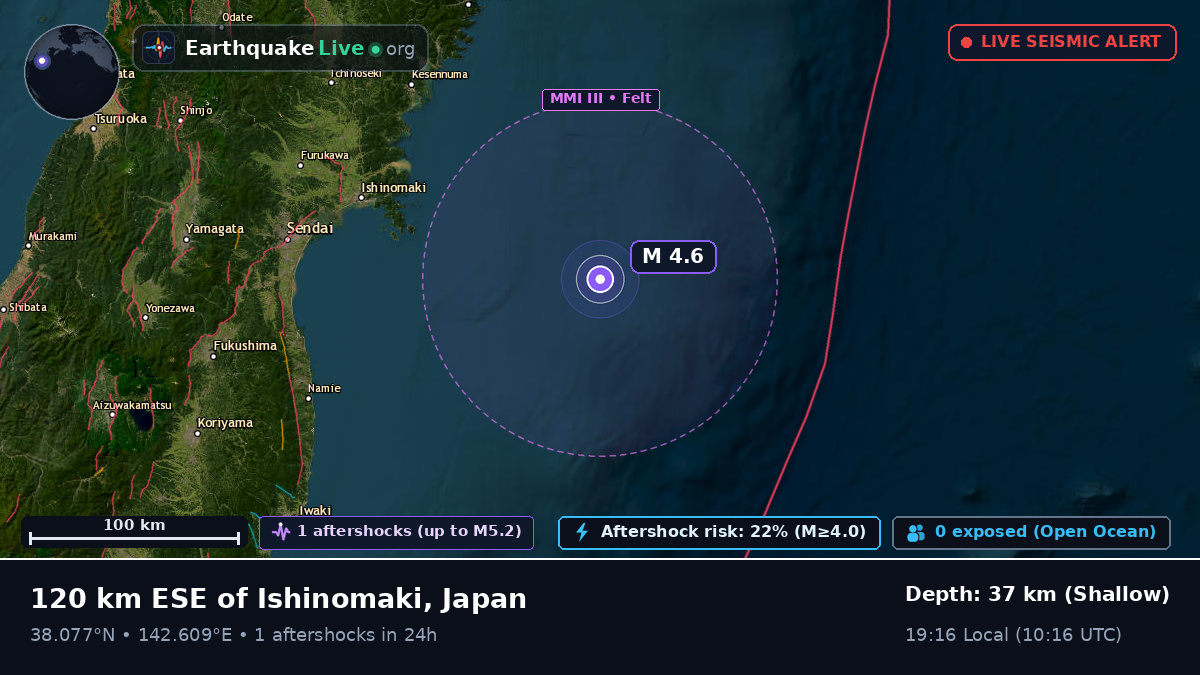 Off the coast of Sendai, Japan