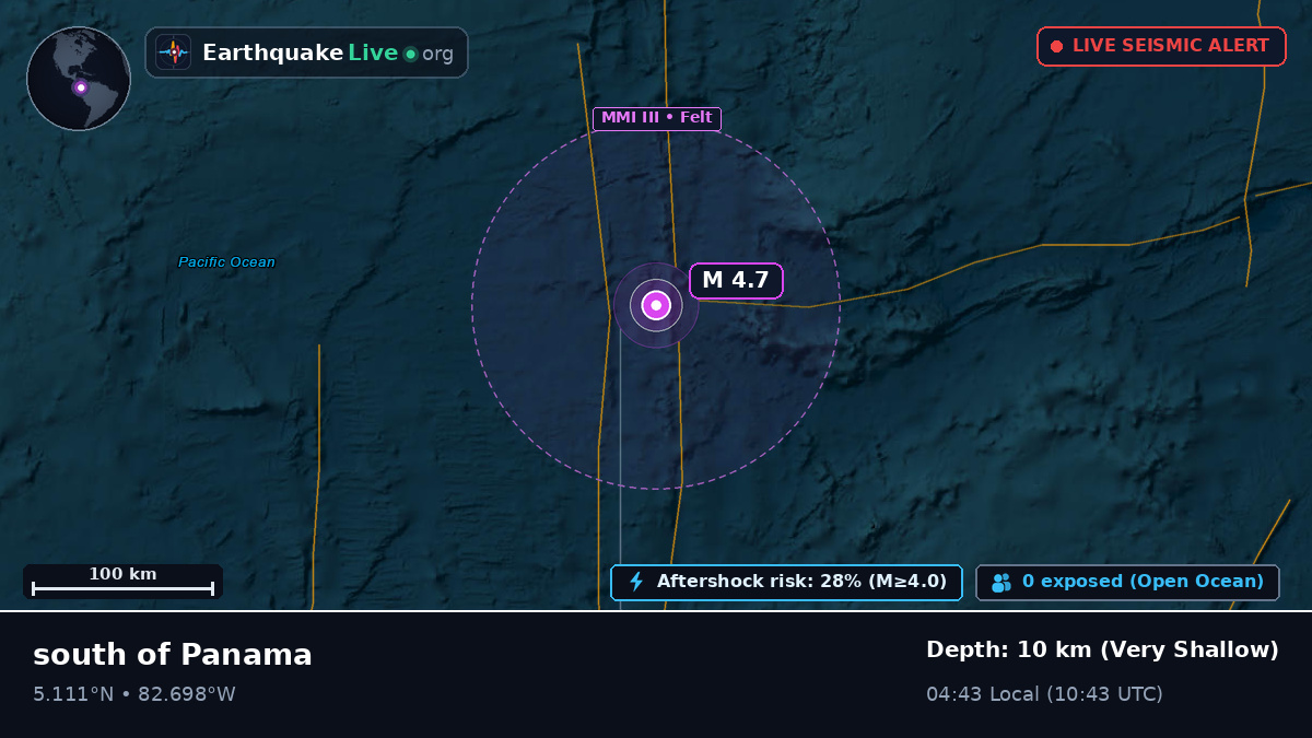 North Atlantic Ocean (Panama)