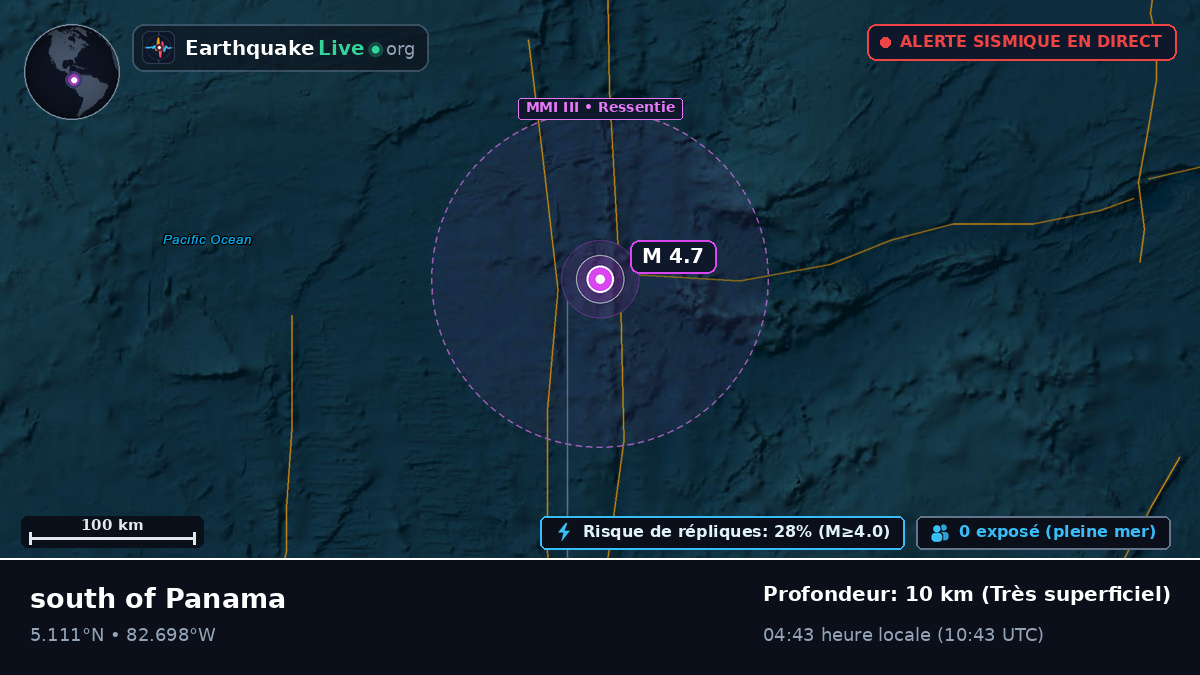 Océan Atlantique Nord (Panama)