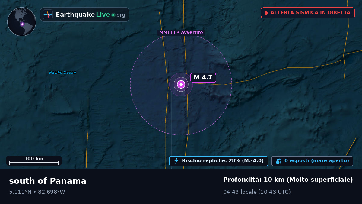Oceano Atlantico settentrionale (Panama)