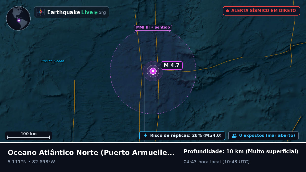 Oceano Atlântico Norte (Panamá)