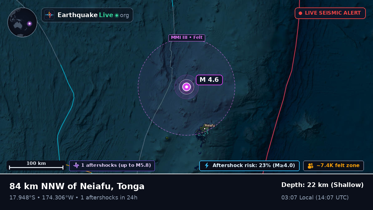 Off the coast of Neiafu, Tonga