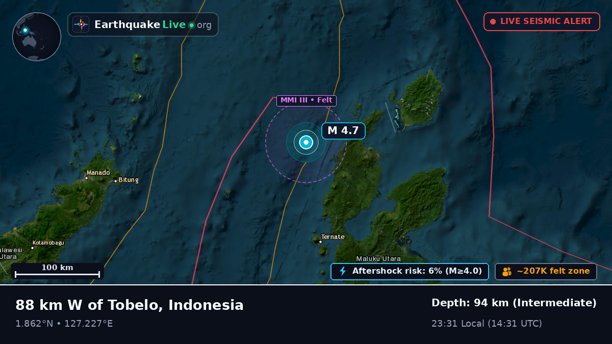 Molucca Sea (Indonesia)