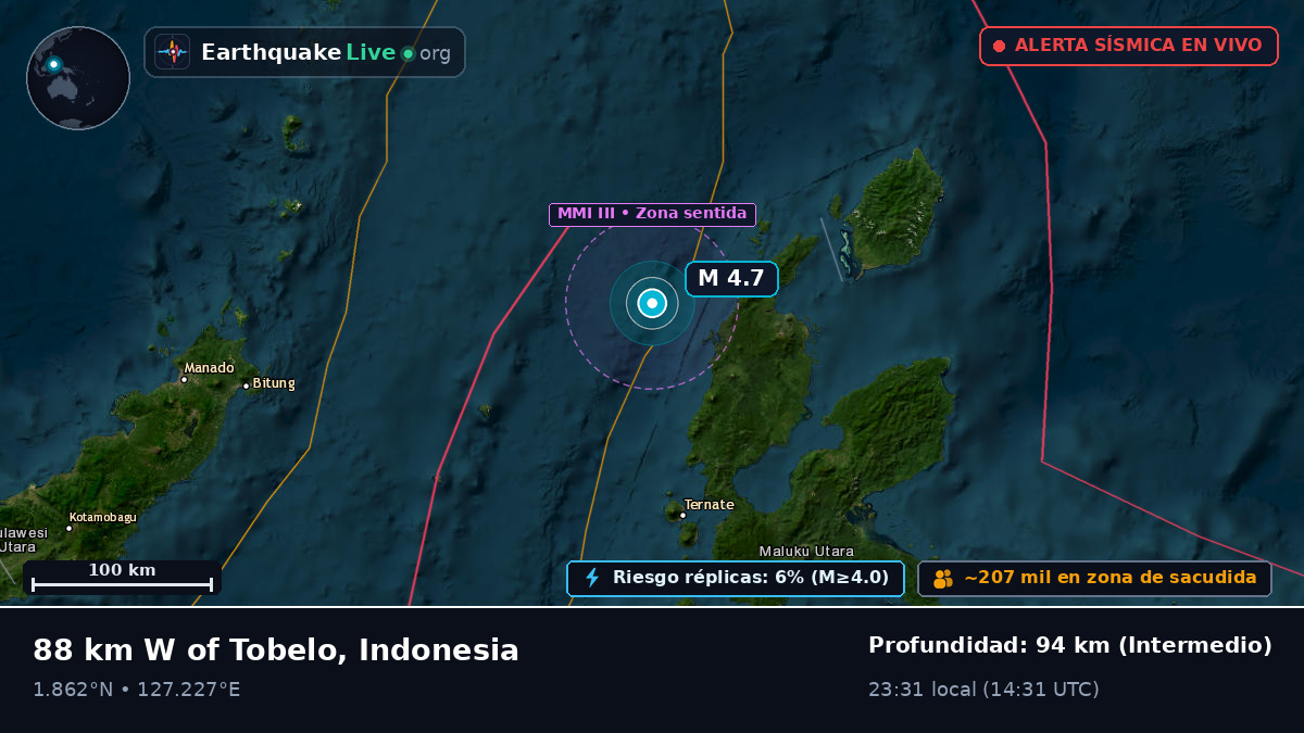 Mar de Molucas (Indonesia)