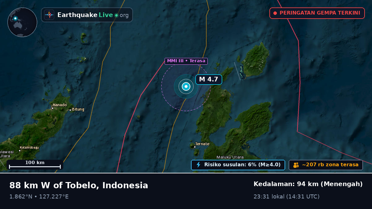 Laut Maluku (Indonesia)