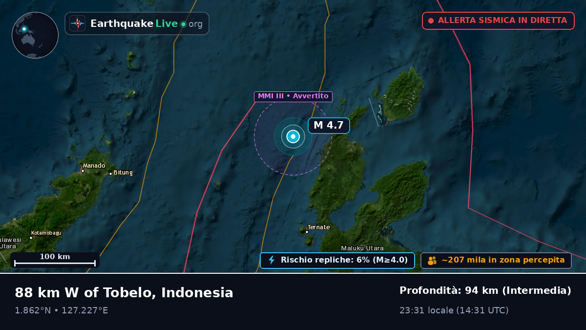 Mare delle Molucche (Indonesia)