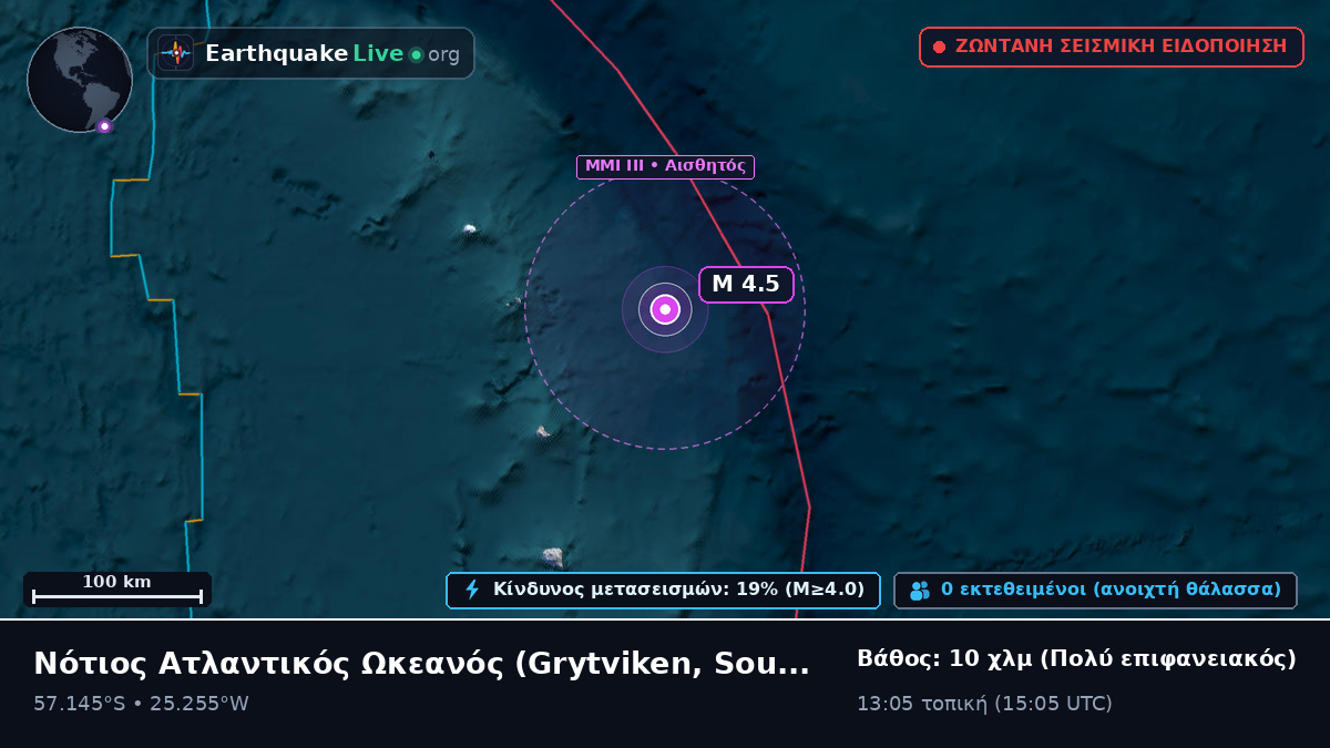 Νότιος Ατλαντικός Ωκεανός (South Georgia and the Islands)