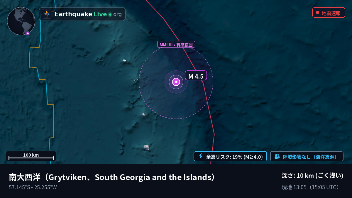 南大西洋 (South Georgia and the Islands)