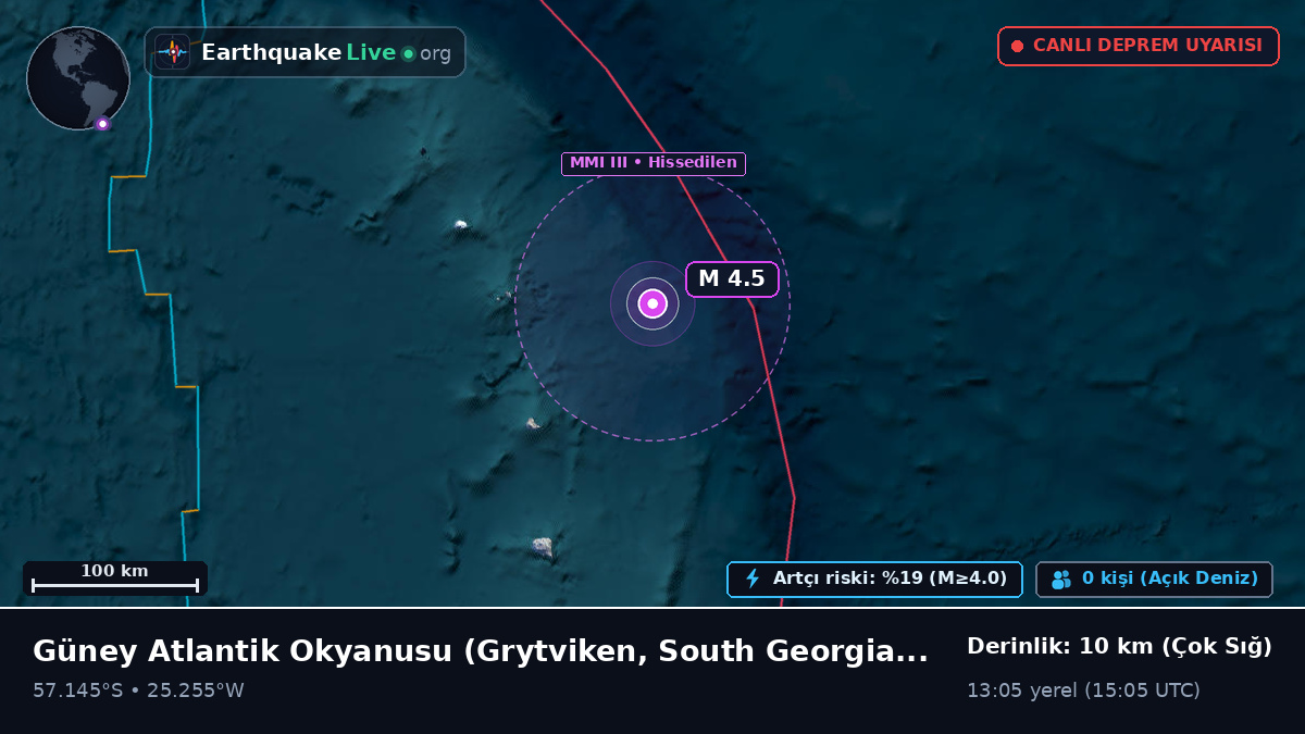Güney Atlantik Okyanusu (South Georgia and the Islands)