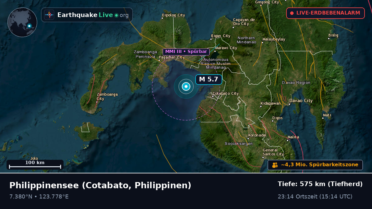 Philippinensee (Philippinen)