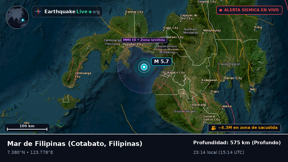 Mar de Filipinas (Filipinas)