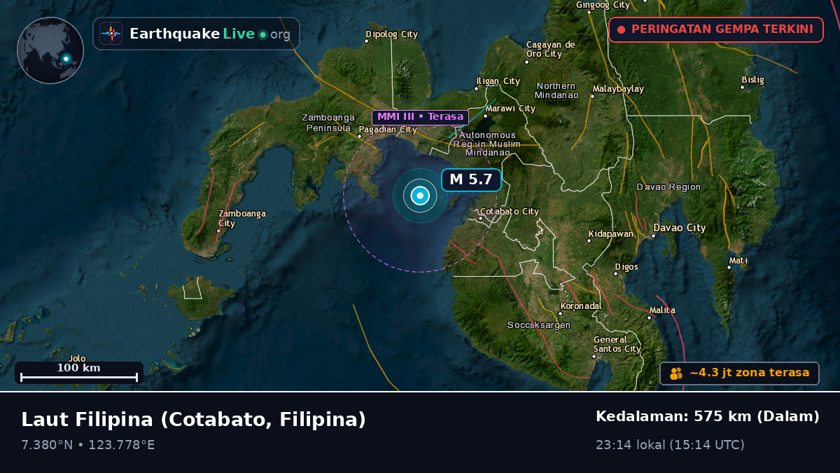 Laut Filipina (Filipina)
